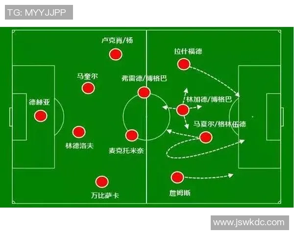 深圳篮球队的节奏体系解析与战术创新探讨