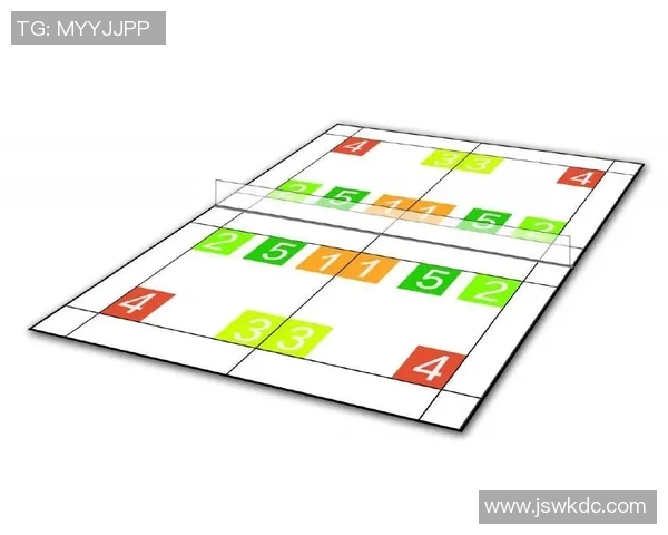 全国锦标赛分析：北京羽毛球队战术运用及其对比赛结果的影响