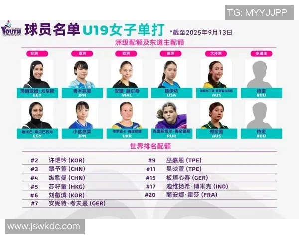 北京乒乓球队在洲际杯积分榜中以64分稳居第一名表现出色