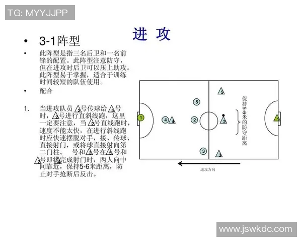 武汉足球队快攻战术解析与实战应用深度剖析 武汉足球队快攻战术解析与实战应用深度剖析