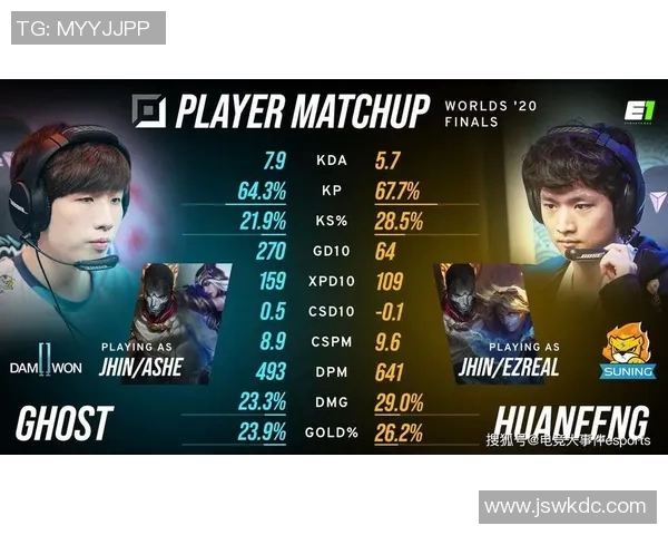 武汉篮球队选拔赛分析:个人能力展现与团队协作的完美结合 武汉篮球队选拔赛分析:个人能力展现与团队协作的完美结合