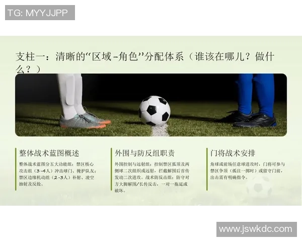 探索足球战术训练方法提升球队整体战斗力的有效策略与实践技巧