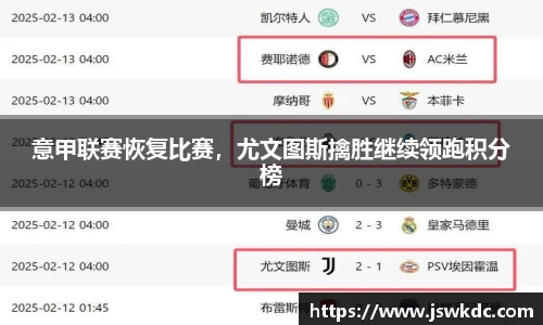 意甲联赛恢复比赛，尤文图斯擒胜继续领跑积分榜