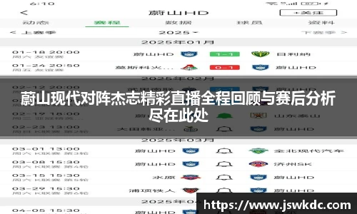 蔚山现代对阵杰志精彩直播全程回顾与赛后分析尽在此处