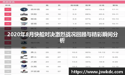 2020年8月快船对决激烈战况回顾与精彩瞬间分析