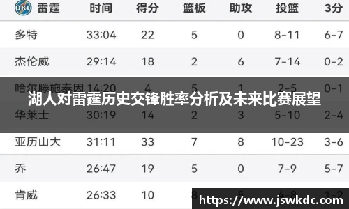 优游注册