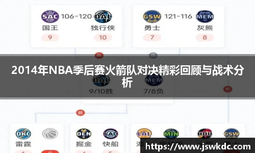 2014年NBA季后赛火箭队对决精彩回顾与战术分析